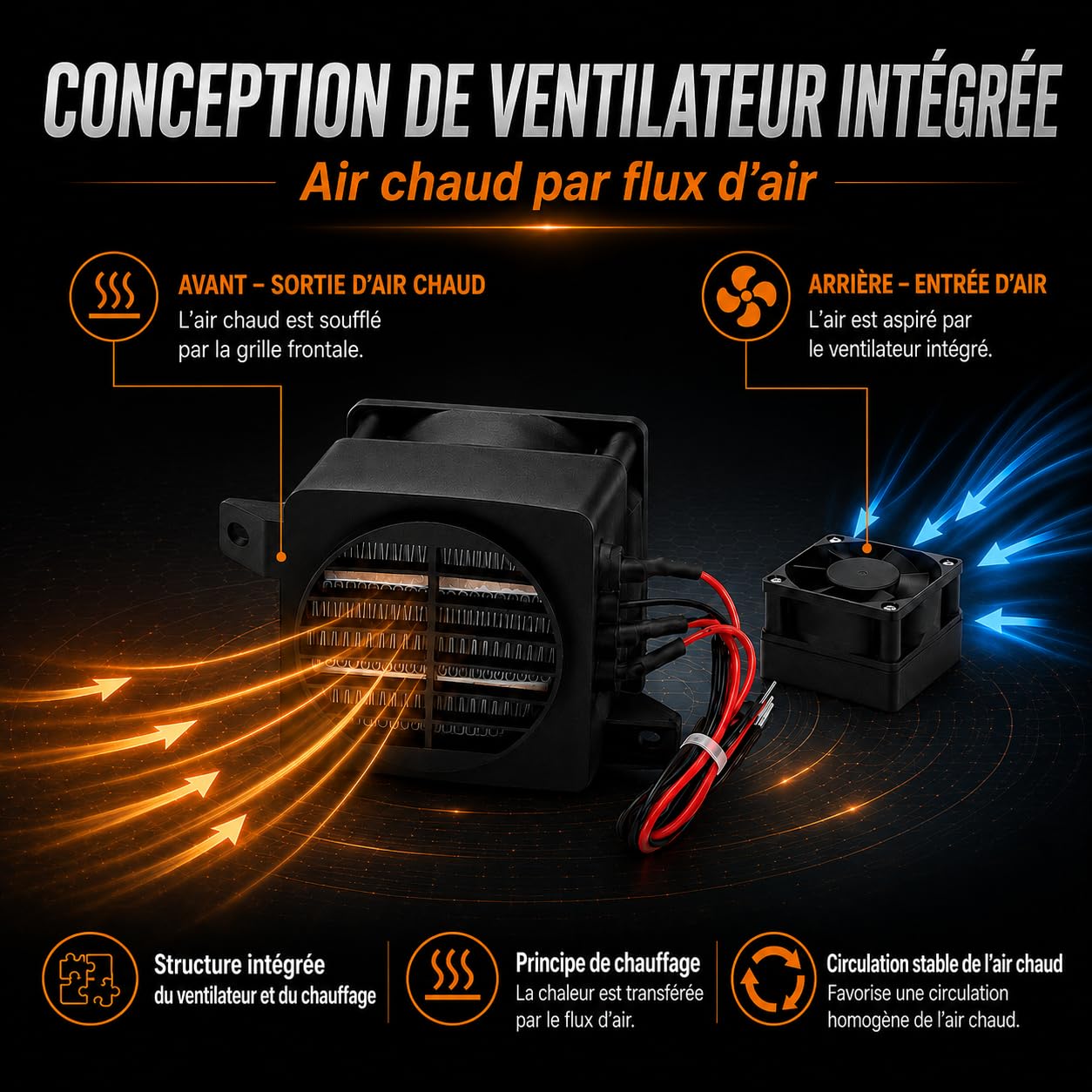 Réchauffeur d’Air PTC, 220 V 300 W Élément Chauffant Céramique avec Ventilateur, Module Chauffant Électrique à Température Constante Thermostat pour Humidificateur, Climatiseur, Appareils Électriques
