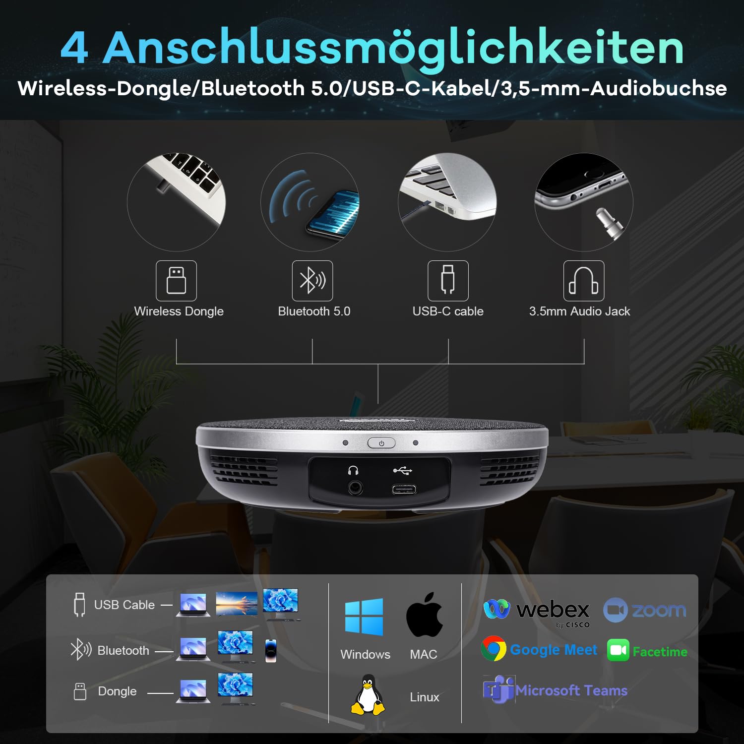 TONGVEO Système de caméra de salle de conférence PTZ 4K - Suivi automatique IA - Zoom 20x - Caméra PTZ 4K USB 3.0 HDMI LAN - Sorties et Bluetooth - Mains libres avec microphone pour de grandes