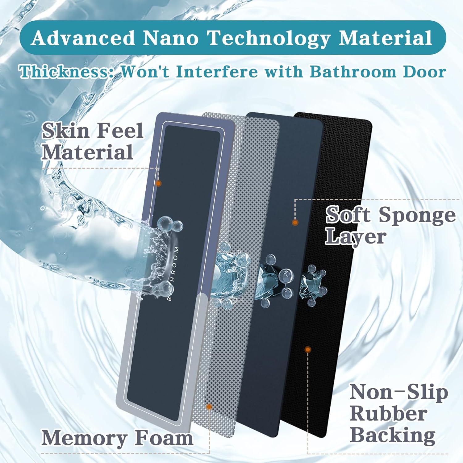 Bath Mats 17x70 Inch, Modernized Magic Mat Bathroom, Rubber Anti Slip Quick Drying Absorbent Bathroom Rug, Shower Room Rugs for in Front of Bathtub, Sink, Blue - Image 5