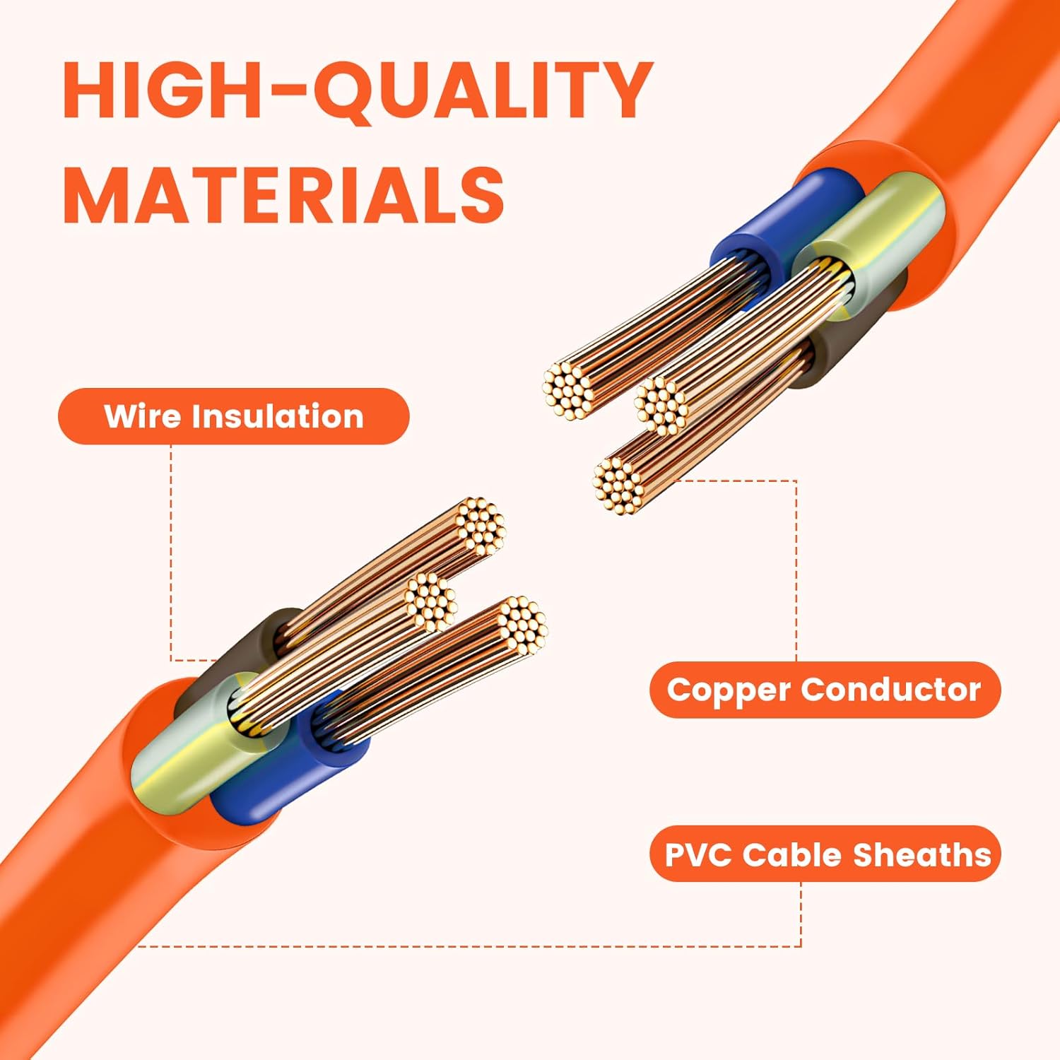50FT 101678 Extension Cord Compatible with ProTeam Backpack Vacuums, Heavy-Duty 16AWG SJTW Orange Power Cord, Extension Cord