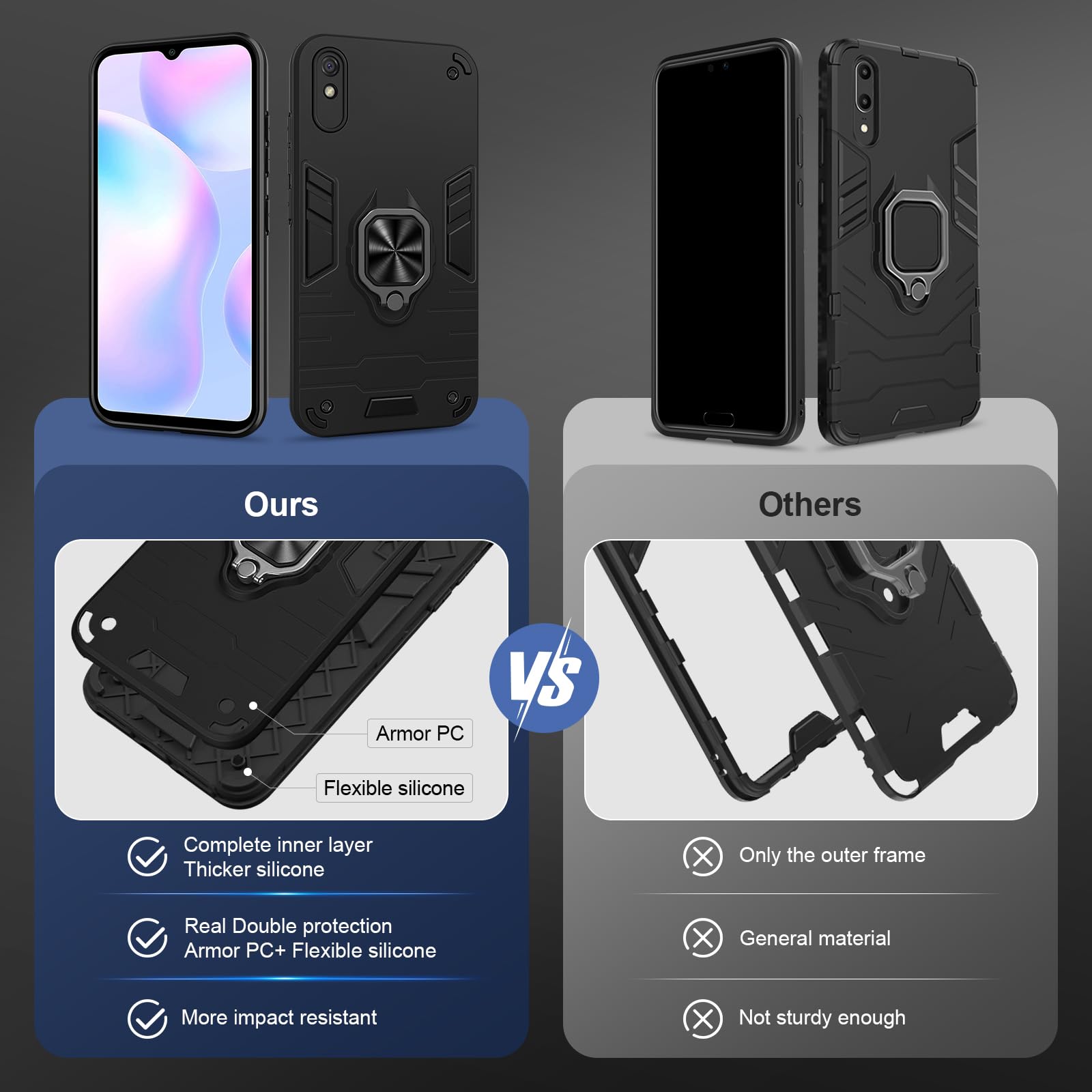 Funda para Xiaomi Redmi Note 15 Pro 5G, Carcasa Antigolpes con Soporte anular metálico, Case Protectora de Grado Militar, Azul — view 304