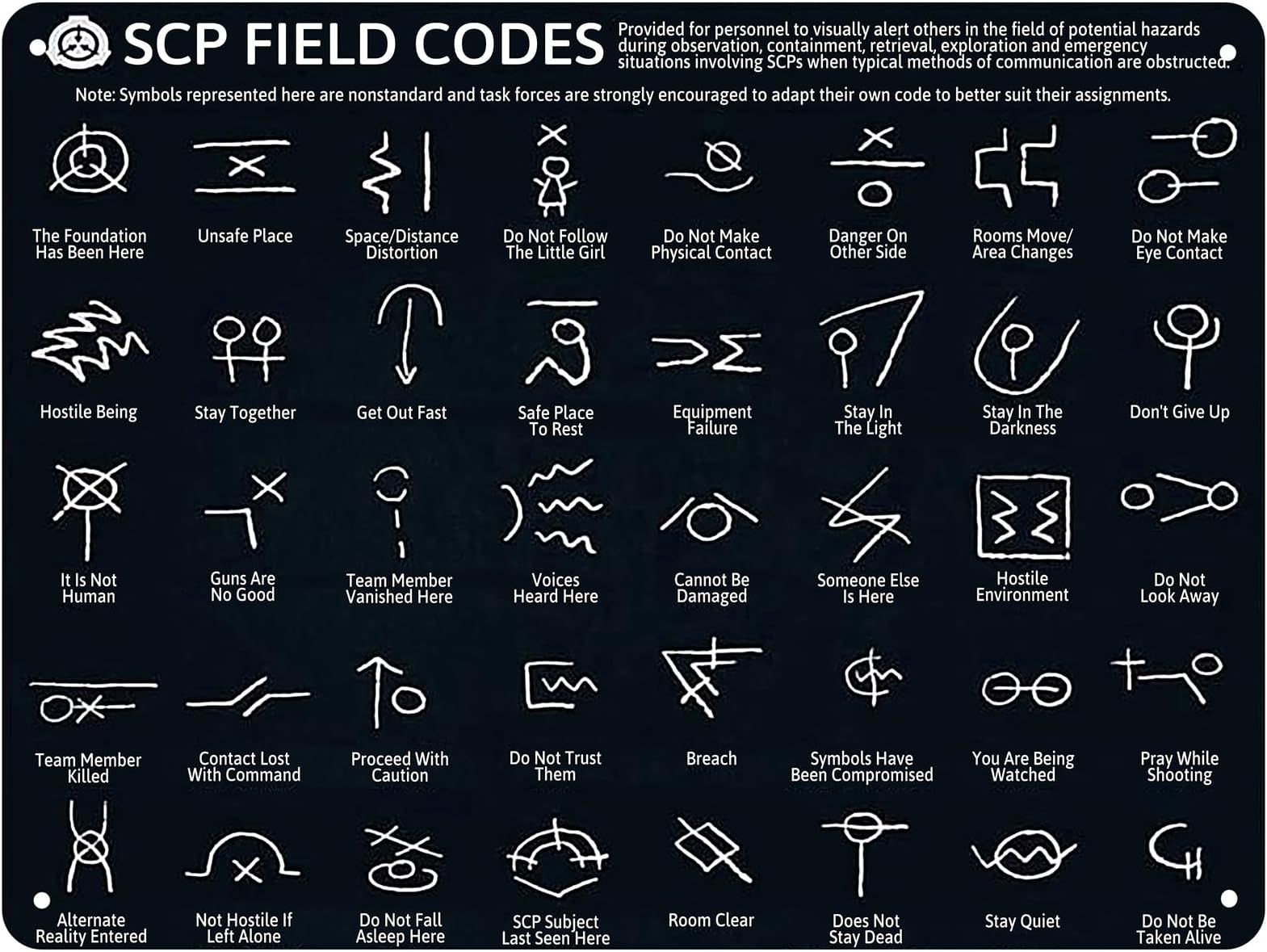 HYBLOM SCP Field Codes Metal Sign - Game Room Decor Tin Poster, Programmer Gift, Vintage Wall Art for Study, Bedroom, Cafe & Club 8x12 Inches Black Art Aluminum Plaque