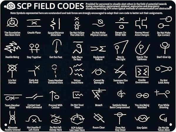 HYBLOM SCP Field Codes Metal Sign - Game Room Decor