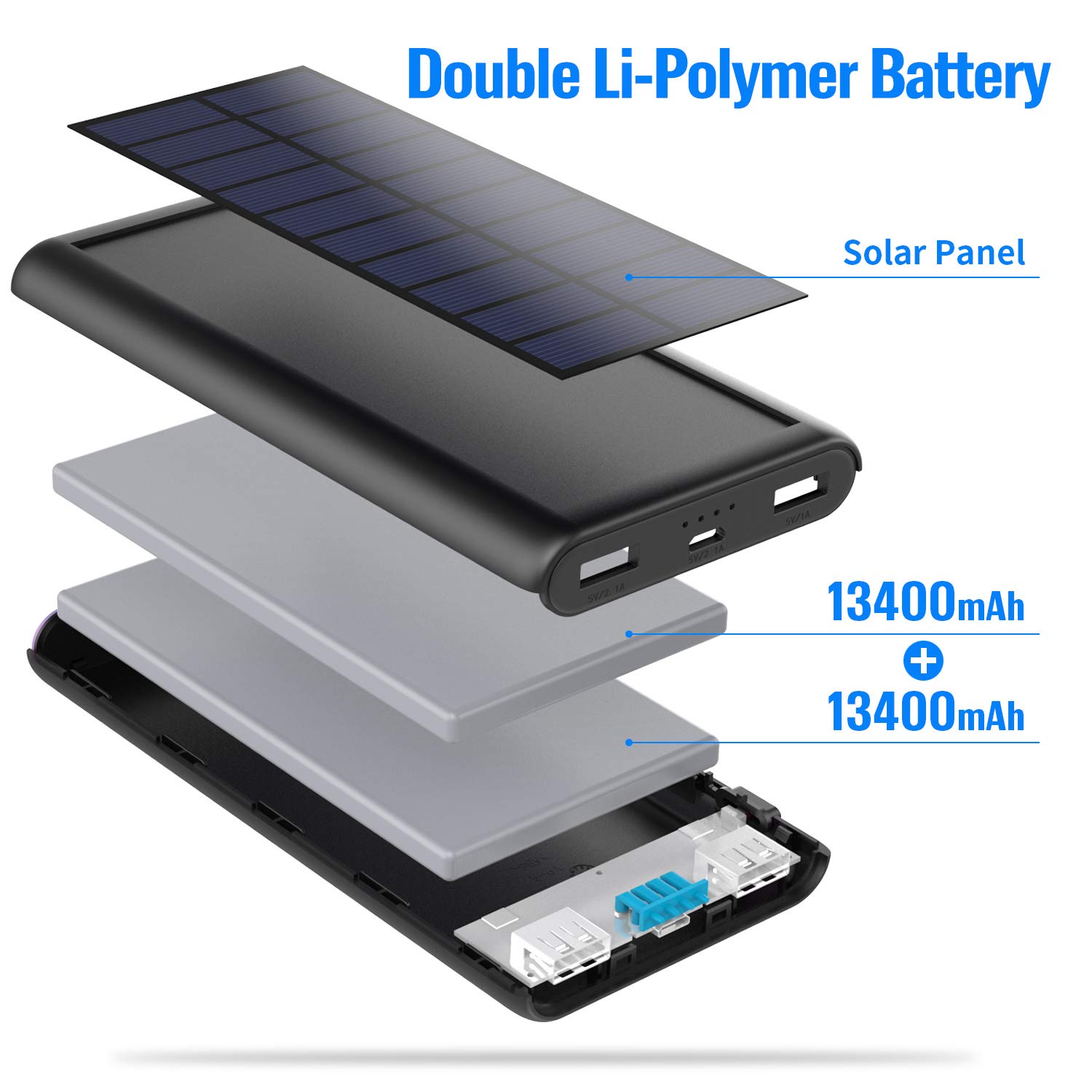 Solar Power Bank, przenośna ładowarka 26800 mAh, wysoka pojemność, szybkie ładowanie, zewnętrzny akumulator, przenośna ładowarka do telefonu z podwójnym wyjściem USB, do smartfonów, tabletów