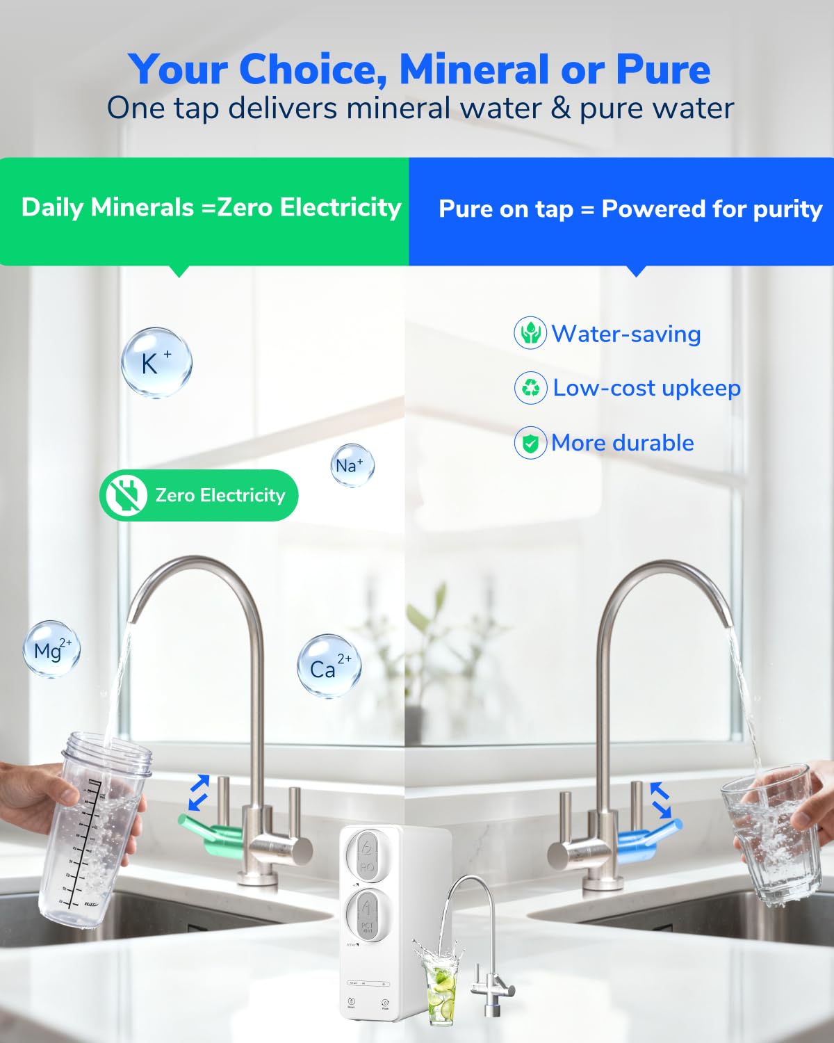 Ecoviva 600GPD Reverse Osmosis System, RO Under Sink Water Filter System, Tankless, Lower TDS, 2.5:1 Pure to Drain Ratio, LED Panel with Filter Monitor, Online Installation Guide, White - Image 3