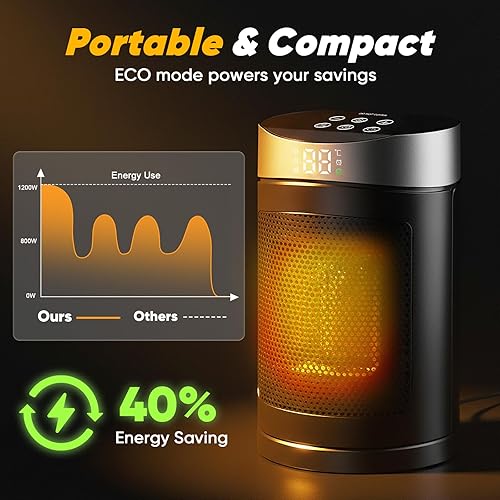 Miniatura 2 de Calentador de espacio, calentador de cerámica PTC de 1500 W para interiores con termostato y control remoto, oscilación de 90°, temporizador de 12