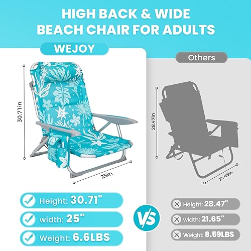 Miniatura 7 de #WEJOY Silla de playa para adultos, posición ajustable reclinable, plana, ligera, plegable, portátil, de aluminio, con correas para mochila, #C 1