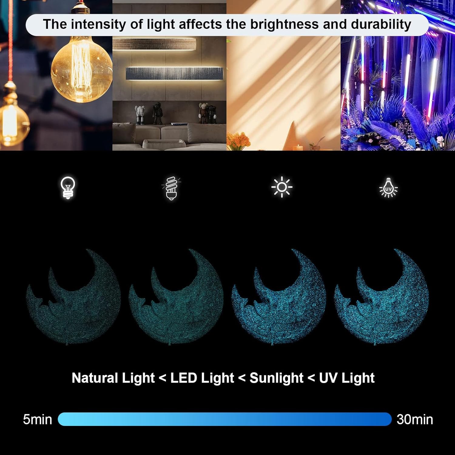 PLA Filament 1.75mm,3D Printer Filament UV Light Glitter PLA, Black Blue Starry Sky Filament 3D Printing Filament 1.75mm+/-0.02mm,1KG/2.2lb