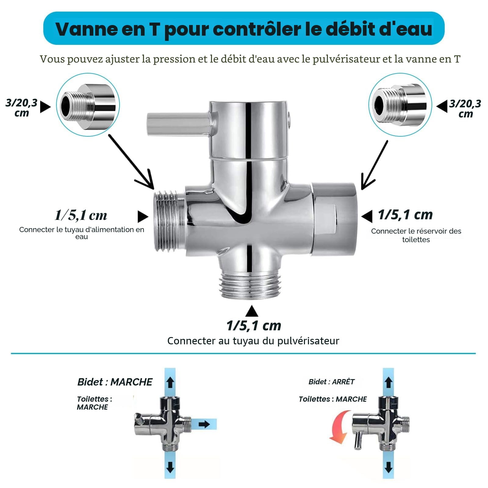 Ensemble de douchette de bidet, double fonction, en acier inoxydable brossé, avec valve en T G1/2" et adaptateur G3/8", pour douche, salle de bain, hygiène, nettoyage des couches