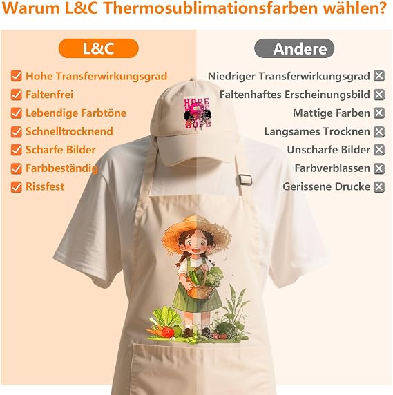 Sublimation Ink for Epson ET-2810 ET-2850 ET-2830 ET-2815 ET-4810 ET-1810 ET-2860 ET-15000 ET-2820 ET-4800 Sublimation Ink Refill Bottles Compatible EPSON Printer(Autofill/Anti-UV/ICC-Free)