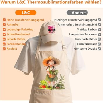 Sublimation Ink for Epson ET-2810 ET-2850 ET-2830 ET-2815 ET-4810 ET-1810 ET-2860 ET-15000 ET-2820 ET-4800 Sublimation Ink Refill Bottles Compatible EPSON Printer(Autofill/Anti-UV/ICC-Free)