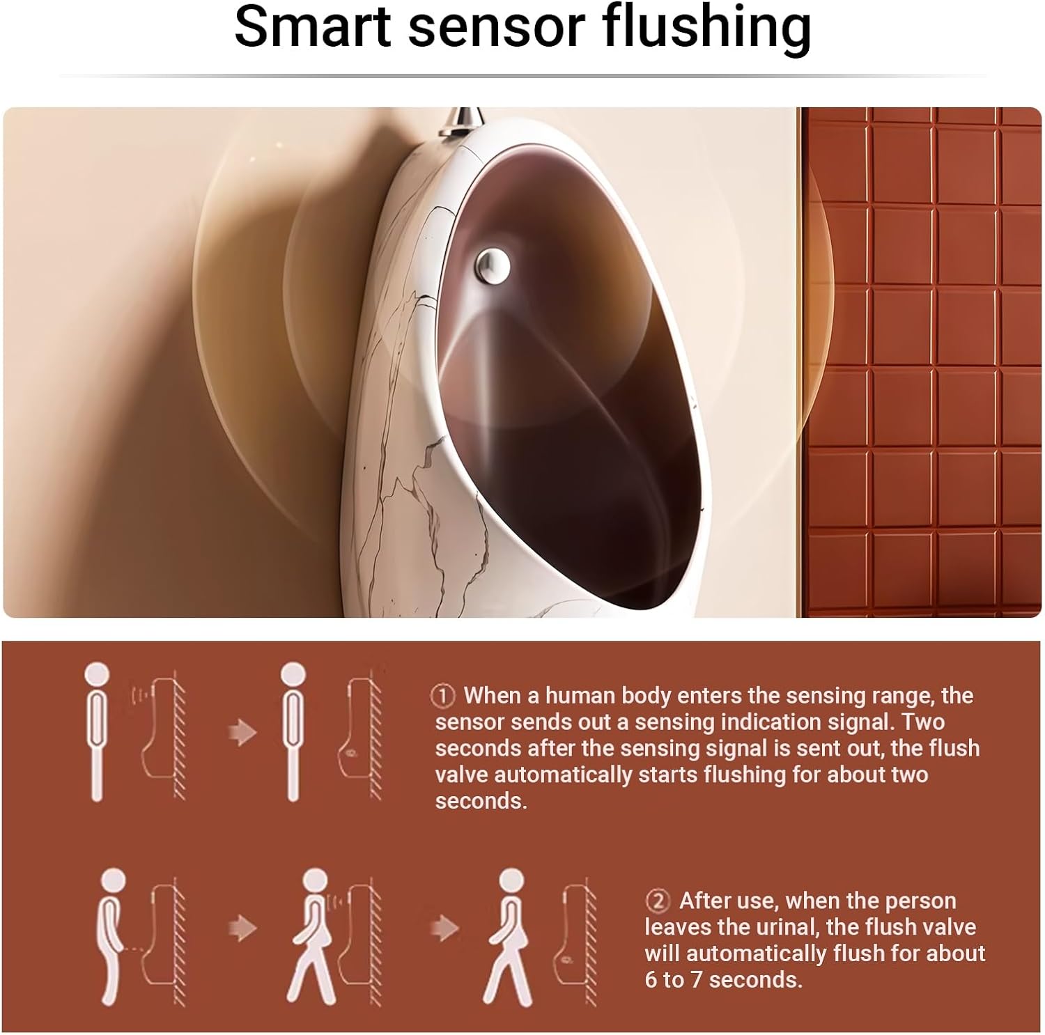 Smart Sensor Urinal For Men,Wall-Mounted Ceramic Men's Urinal With Automatic Flush,Spill-Proof & Odor-Resistant Design For Commercial Public Toilets,Hotels,Garages And Home Bathrooms(Brown)
