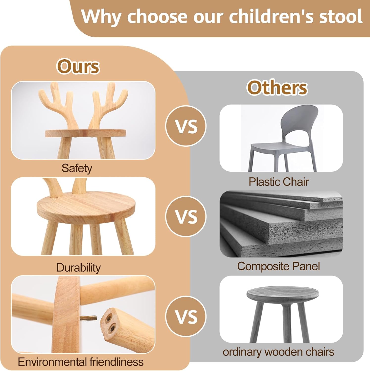 Wooden Toddler Chair, Kids Step Stool & Kids Chair for Table, 1-6 Years Solid Rubber Wood Desk Chair with Deer Antlers Backrest, CPC Certified, Safe & Sturdy for Home Playroom Classroom（2 Pack）