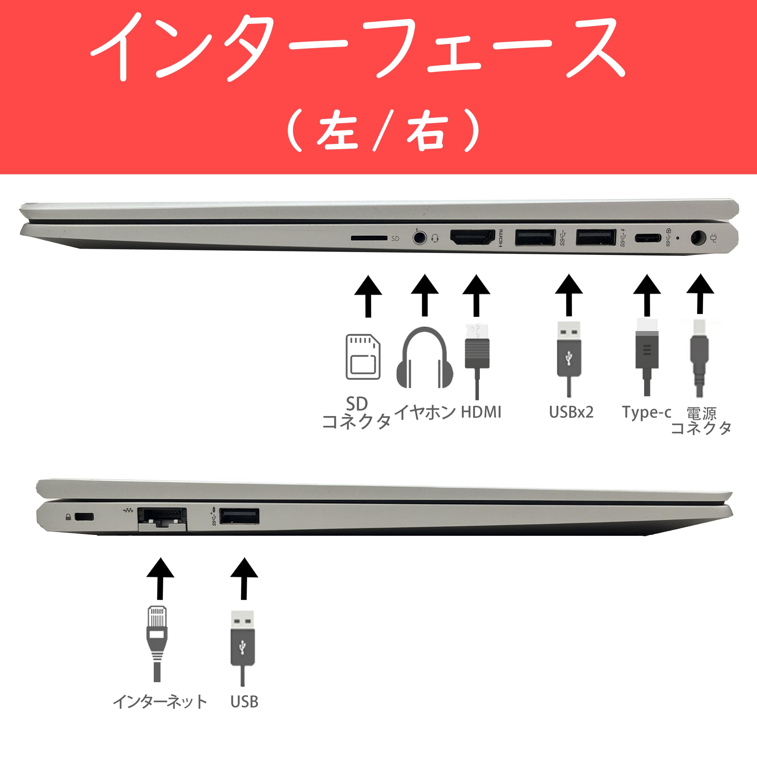 美品 HP 450G8 第11世代 15インチ FHD ヒューレットパッカード 美品 HP 450G8 第11世代 15インチ FHD ヒューレットパッカード