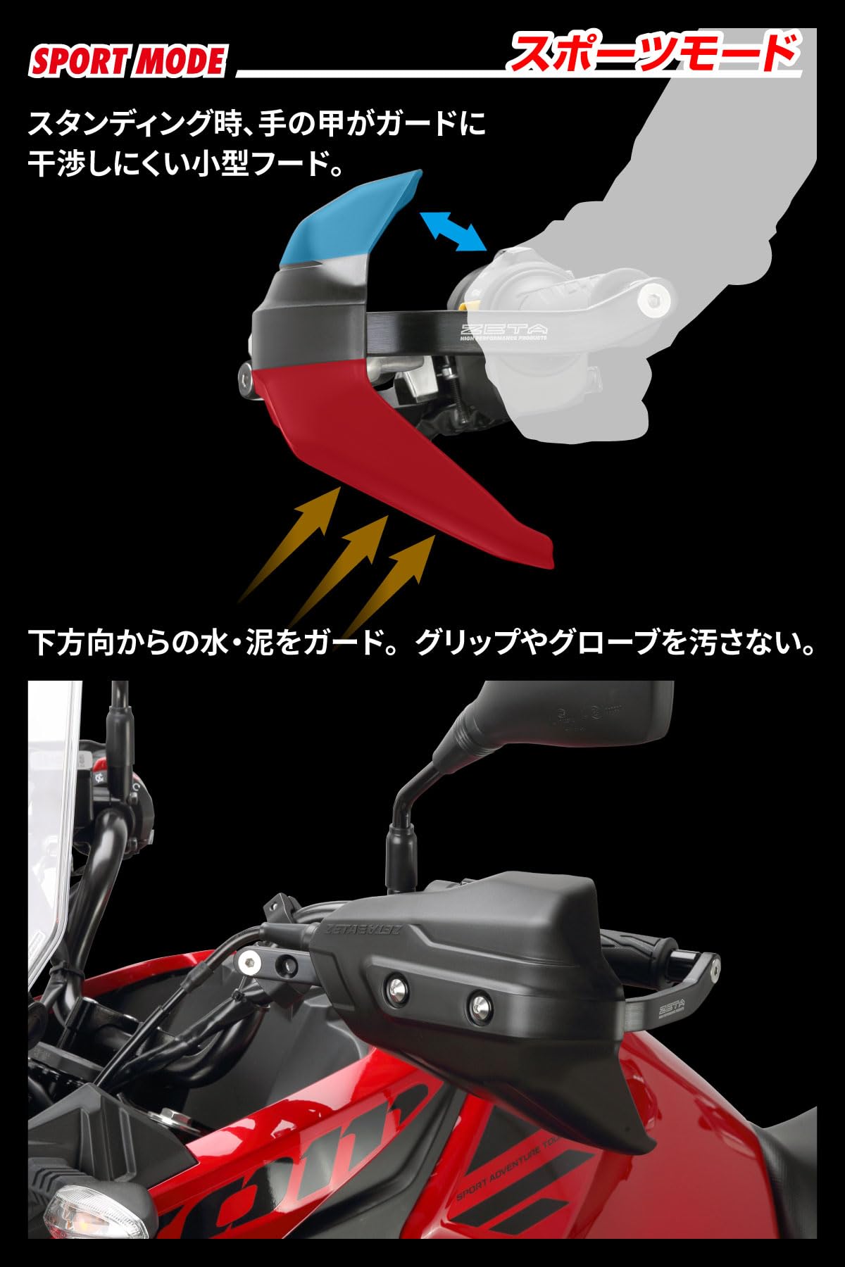 Amazon | ジータレーシング(ZETA RACING) アーマーハンドガード 