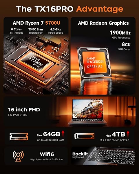 2026 Ordinateur Portable Gaming – PC Portable 16,1'' FHD avec processeur Ryzen 7 5700U (Plus performant Que l'i7-1265U), 16 Go de RAM DDR4, SSD de 512 Go, Clavier rétroéclairé et WiFi 6 - 2