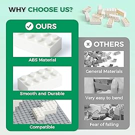 HUIZDQ 500 Piece Classic Building Bricks and 1 Gray Baseplate, 2x4 Bricks Bulk Creative Building Toys, Blocks Bulk for Kids Ages 6+, White(Samll Bricks, 1.25x0.62x0.47 in)