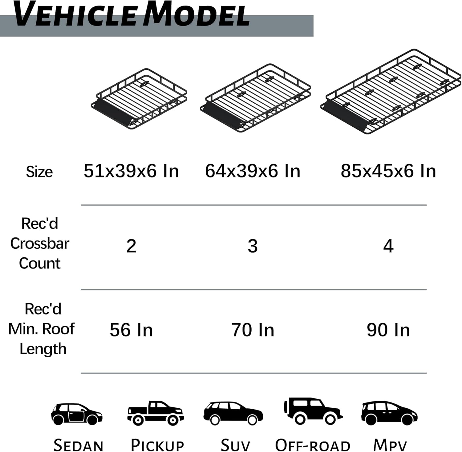 64" x 39" x 6" Cargo Roof Rack, Universal Rust-Proof Roof Basket for SUV, Heavy Duty Steel Rooftop Cargo Carrier, Car Top Luggage Holder 150LBS Capasity, Easy Assembly, Black