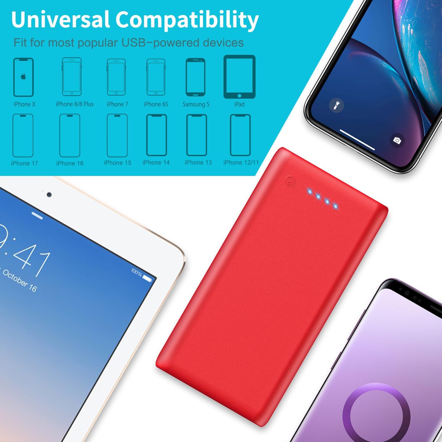 Portable Charger Power Bank 26800mah,Ultra-High Capacity Safer External Cell Phone Battery Pack,2 USB Output High Speed Charging Power bank Compatible with iPhone 17 16 15 14 13 Samsung Android LG-Red