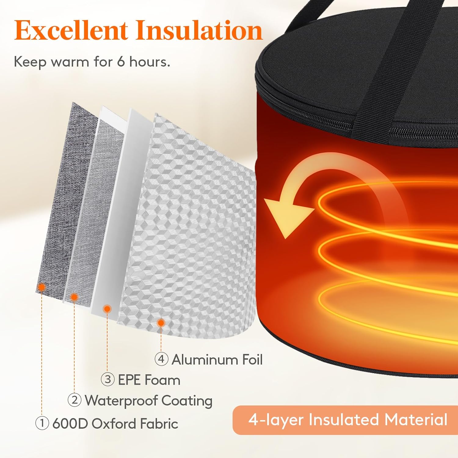 Lifewit Insulated Double Decker Round Casserole Carrier, Portable Pie Carrier Bag for Hot or Cold Food, Fits 12.5" Baking Dish, Thermal Lunch Tote for Potluck Parties, Picnic and Cookouts, Black