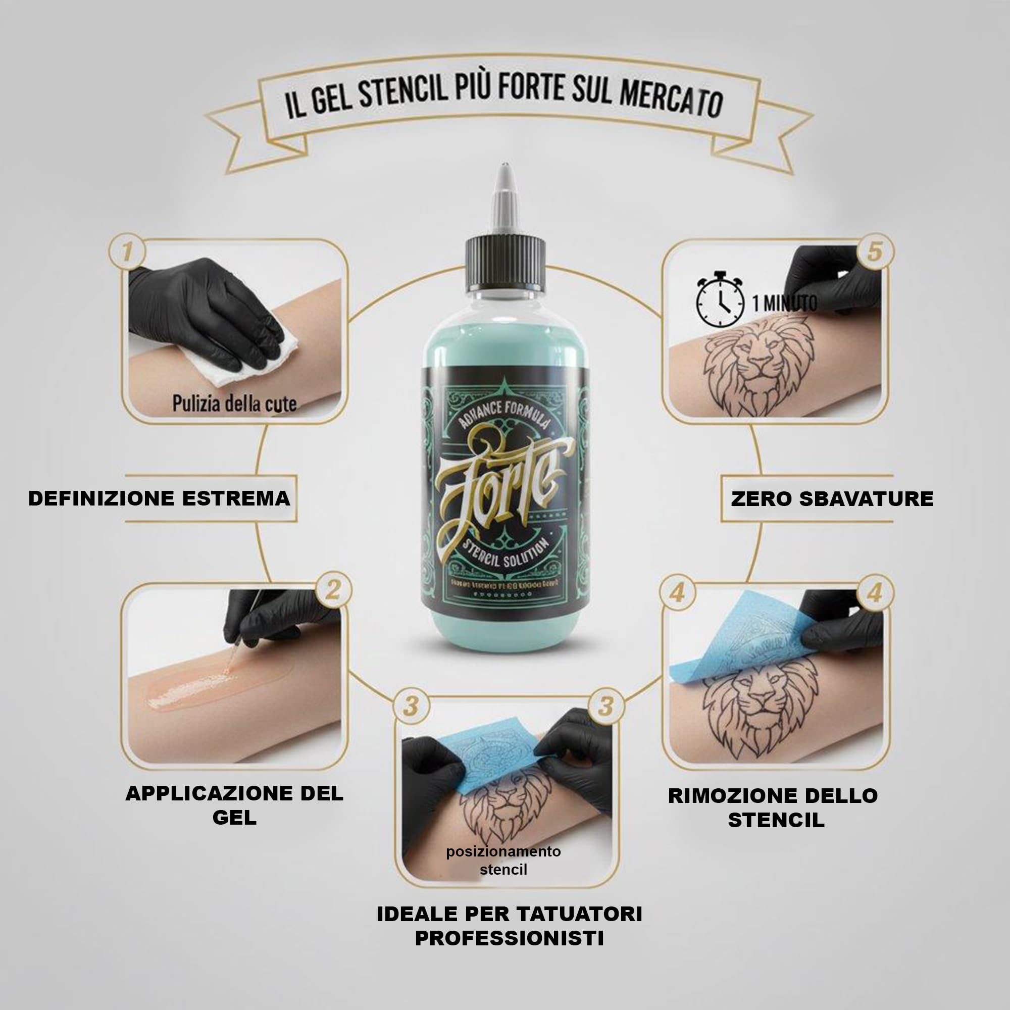 Forte Stencil Solution Crema para aplicaciones de plantillas con agente antibacteriano 250 ml