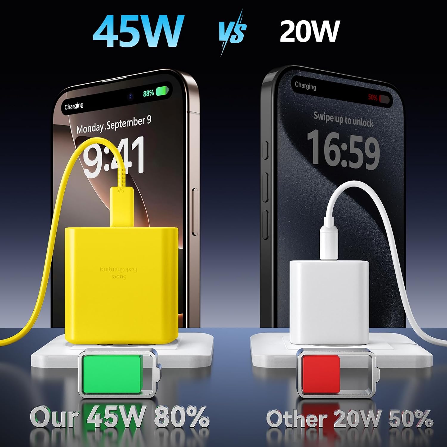 Phone 17 Charger Fast Charging, 45W Super Fast USB C Chargers Block with 10ft Type C Cord for Phone 17/17 Pro/17 Pro Max/Air/16 15 Pro Max Plus,iPad, Galaxy,Yellow