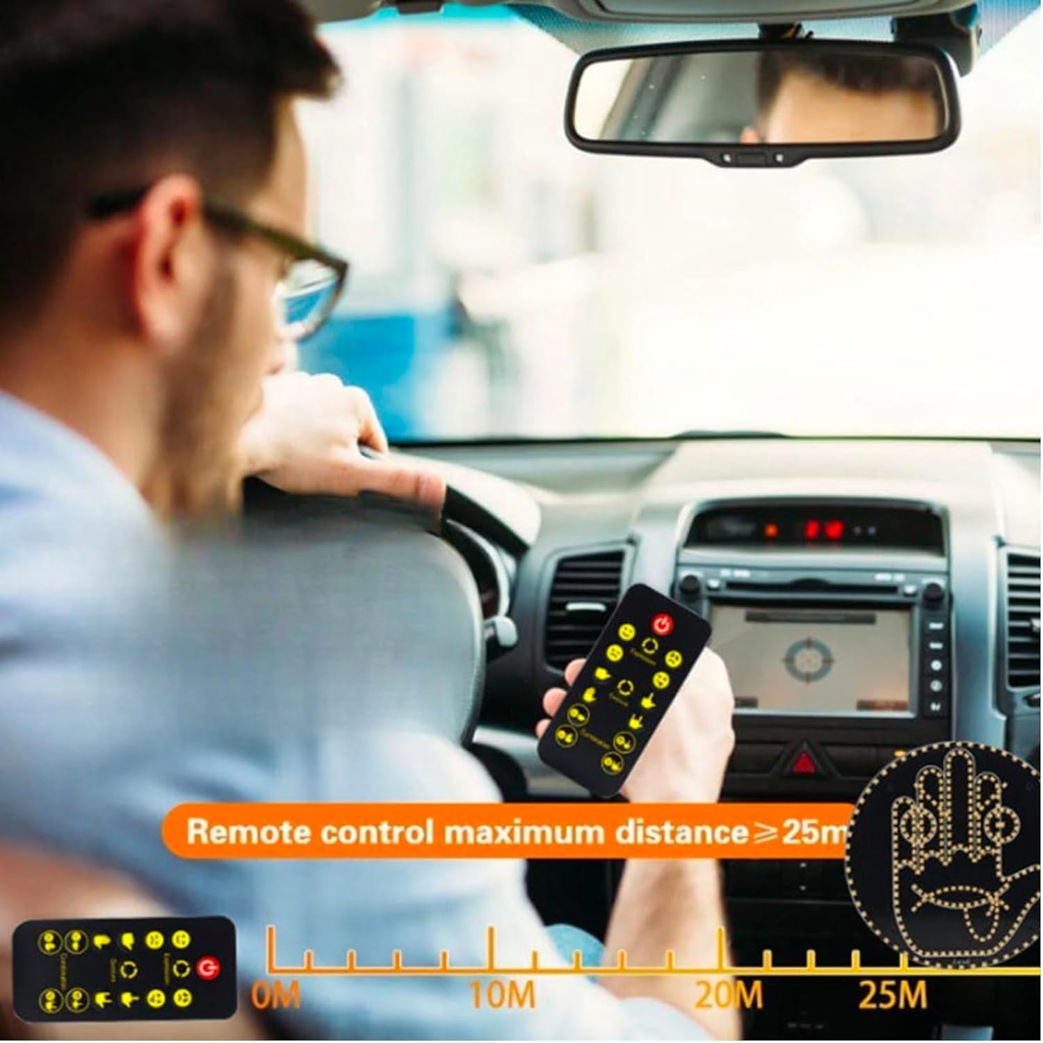 LaBlanc - Lumière De Doigt De Voiture Et Lumière De Signe D'expression