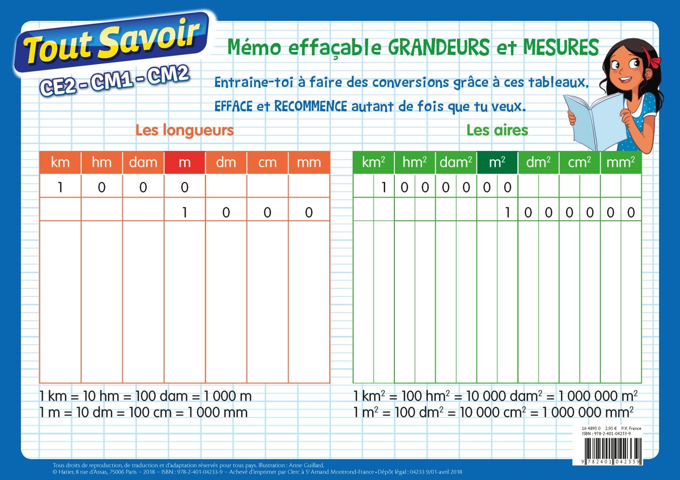 Mémo effaçable Grandeurs et mesures