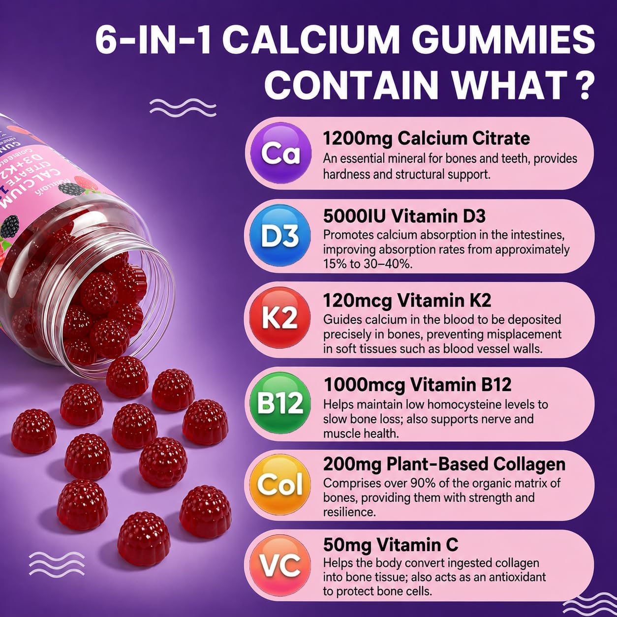 (2 Pack) Calcium Citrate 1200 mg Gummies with Collagen, Vitamin C D3 K2 B12 — Amazon image 4