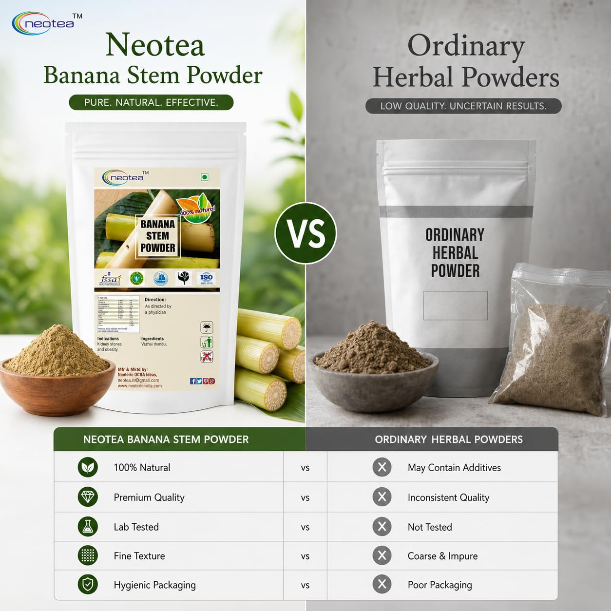 Neotea Banana Stem Powder | Rich in Fiber for Weight Loss & Digestive Health | Vazhai Thandu | Musa Acuminata | Kele Ka Tana Unnipindi | Natural Detox, High in Potassium & Vitamin B6 | Pure and Organic 50 GM Pack Of 10 — Amazon image 8