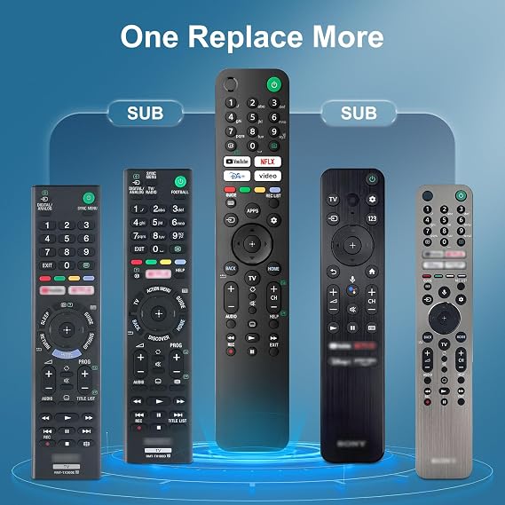 for Sony Bravia TV Remote Control, Universal for All Sony Smart TVs
