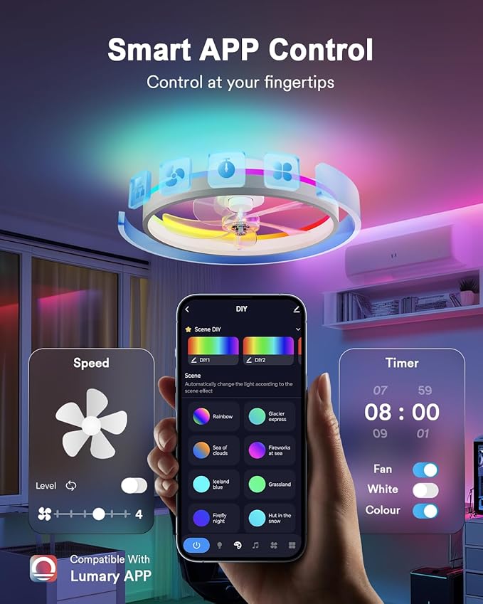 Ventilador de Techo 20 Pulgadas Con Luz y Control Remoto 120 miniatura 3