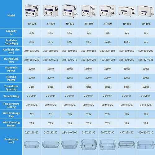 Miniatura 7 de NICHOY Limpiador ultrasónico con calentador y temporizador, máquina digital de cavitación sónica, limpiador de joyas de acero inoxidable para