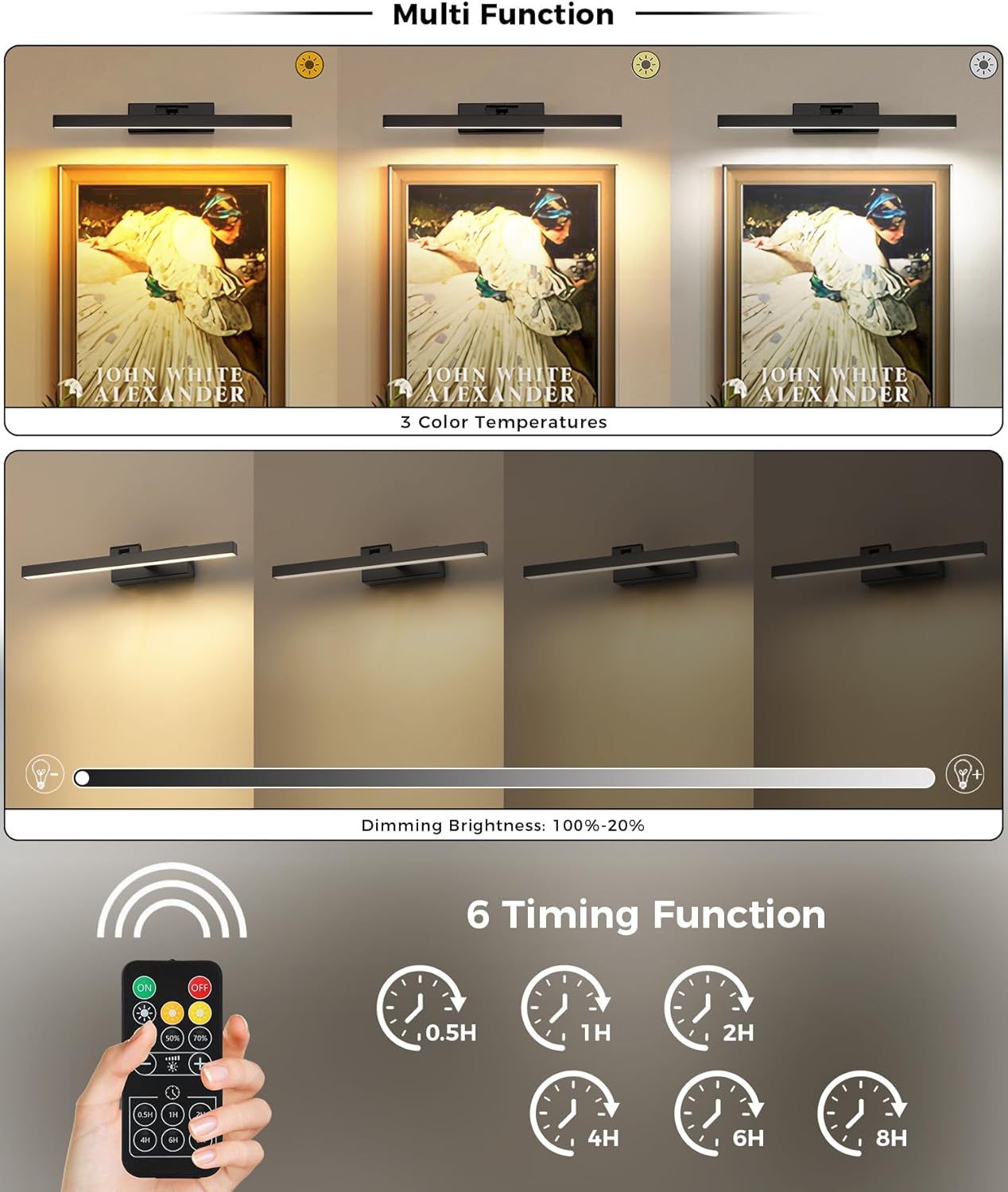 Joosenhouse Battery Operated Picture Light, Rechargeable Wireless Gallery Light with Remote Control, Dimmable & Timer Function, 15.35" Black Wall Lights for Artwork