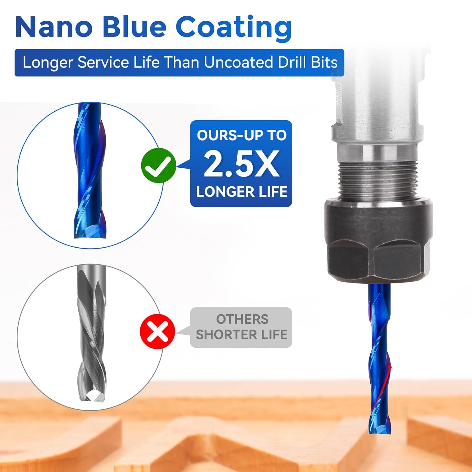 LUNYEE 2PCS Upcut Spiral Router Bit 1/4 inch Shank, 1/4 inch Cutting Diameter, Extra Long 3 inch Solid Carbide with Nano Blue Coating CNC Router Bits End Mill for Wood Cut, Carving