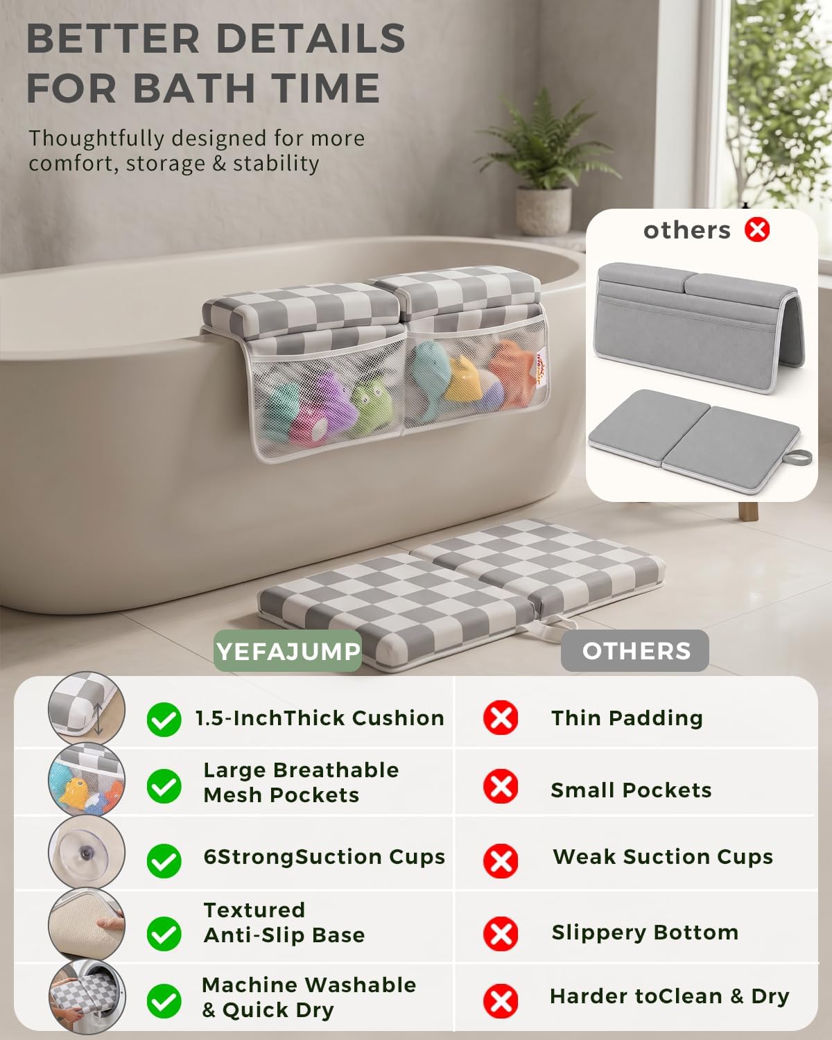 Bath Kneeler and Elbow Rest Pad Set - 1.5'' Thick Baby Bath Kneeler Pad, Foldable Memory Foam Kneeling Pad with 4 Toy Organizer Pockets, Quick Dry, Non-Slip, Checkered Pattern, Baby Bath Essentials