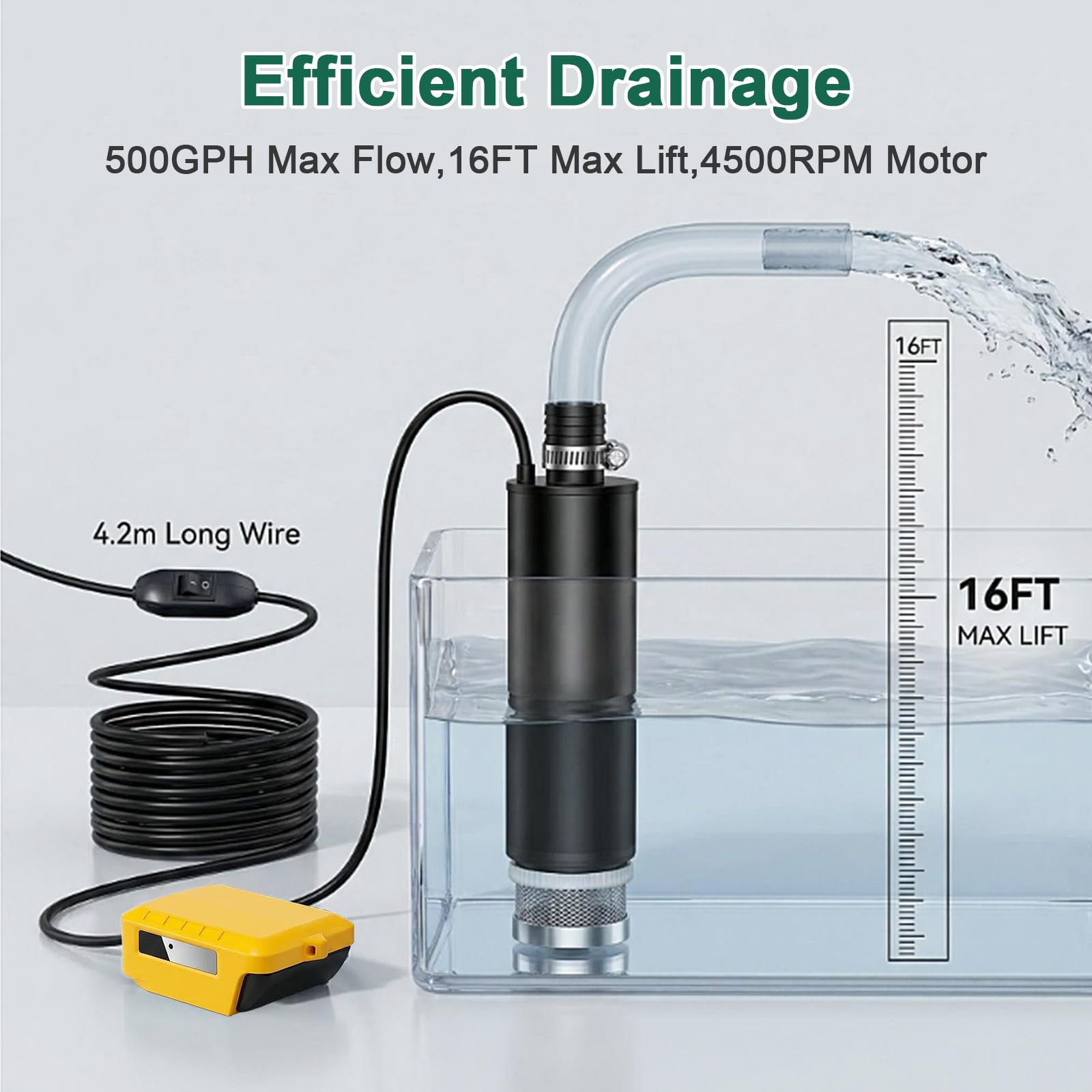Pompe à eau sans fil compatible avec batterie Dewalt 18V/20V, 30 L/min, câble de 4,2 m, hauteur max 16FT (4,9m), pour jardin piscine spa bassin puisard camping drainage (sans batterie)