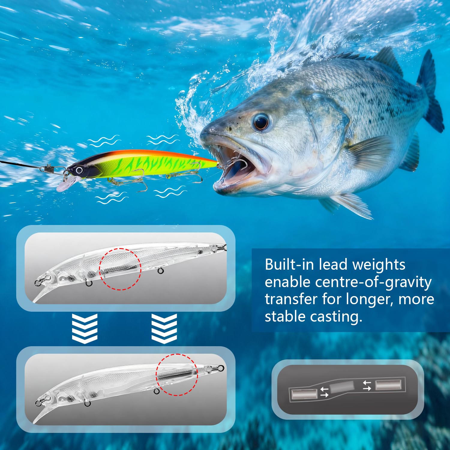 6 Piezas 22 G/14 CM Señuelos Spinning Flotante Minnow, Jig Pesca de Plástico ABS, Anzuelo Triple Señuelos Pesca, con 15 Líder(15/25/30 CM) y Estuche, para Depredadores Medianos y Grandes