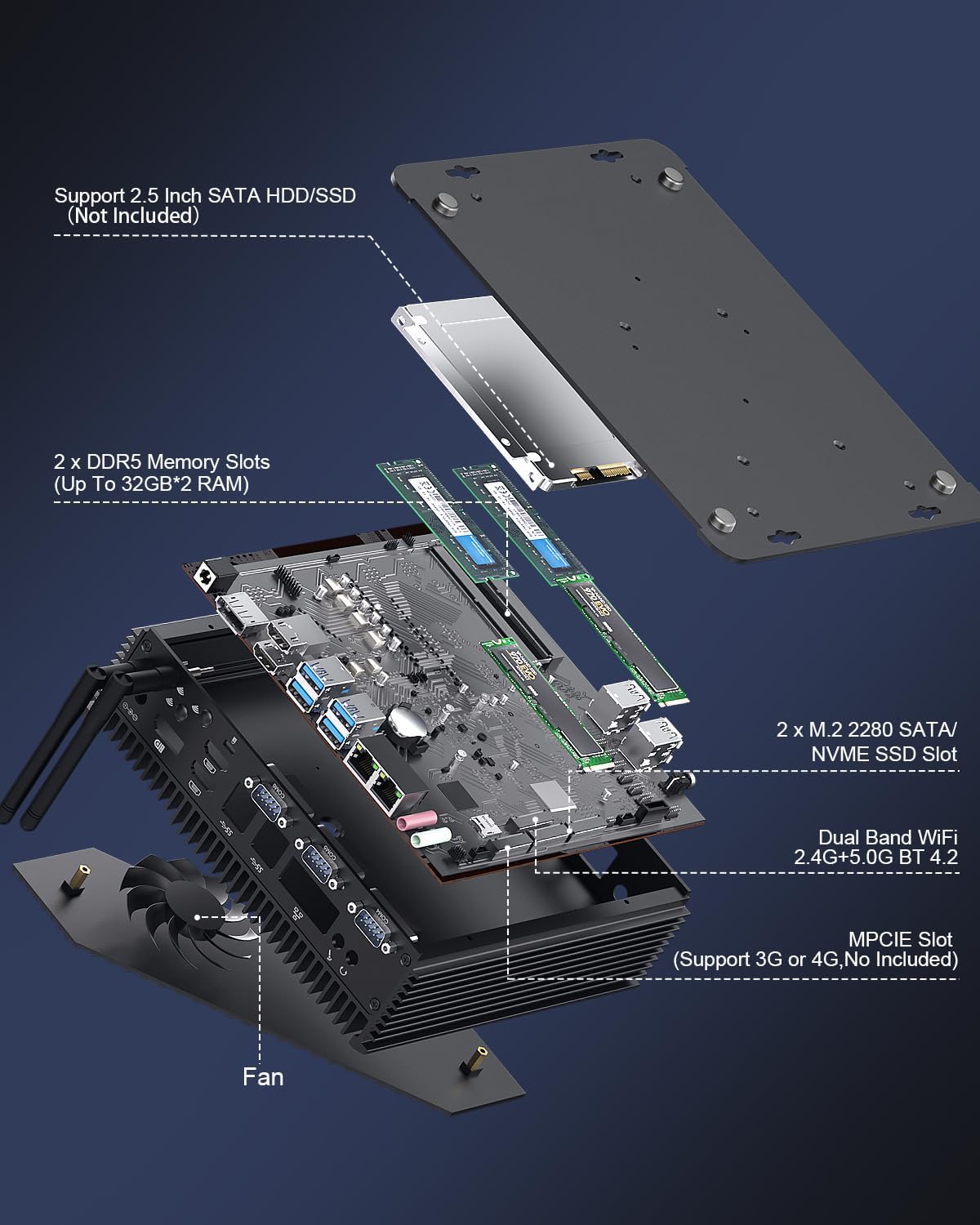 HISTTON Industrial PC Core i5-1235U(up to 4.4GHz), 16GB DDR5 RAM 256GB NVME SSD, Mini Computer 2xHD+DP 4K Triple Display, WiFi5, BT4.2, PXE, Wake On LAN, Mini PC Windows 11 Pro/Linux Ubuntu