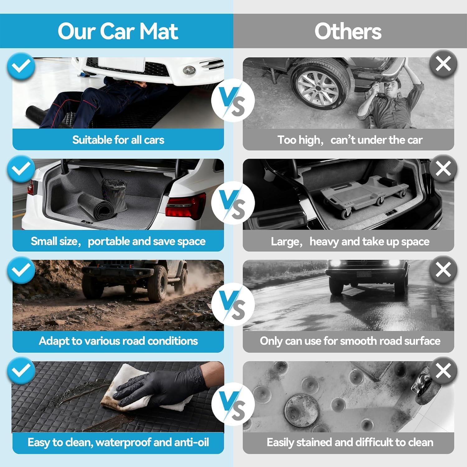 Rolling Creeper Mat, Magical Creeper Rolling Mat, 60''x28'' Portable Mechanic Creeper Automotive Repair Mat - Perfect for Working On The Ground, Special Roads, Self Driving, Long-Distance Trucks