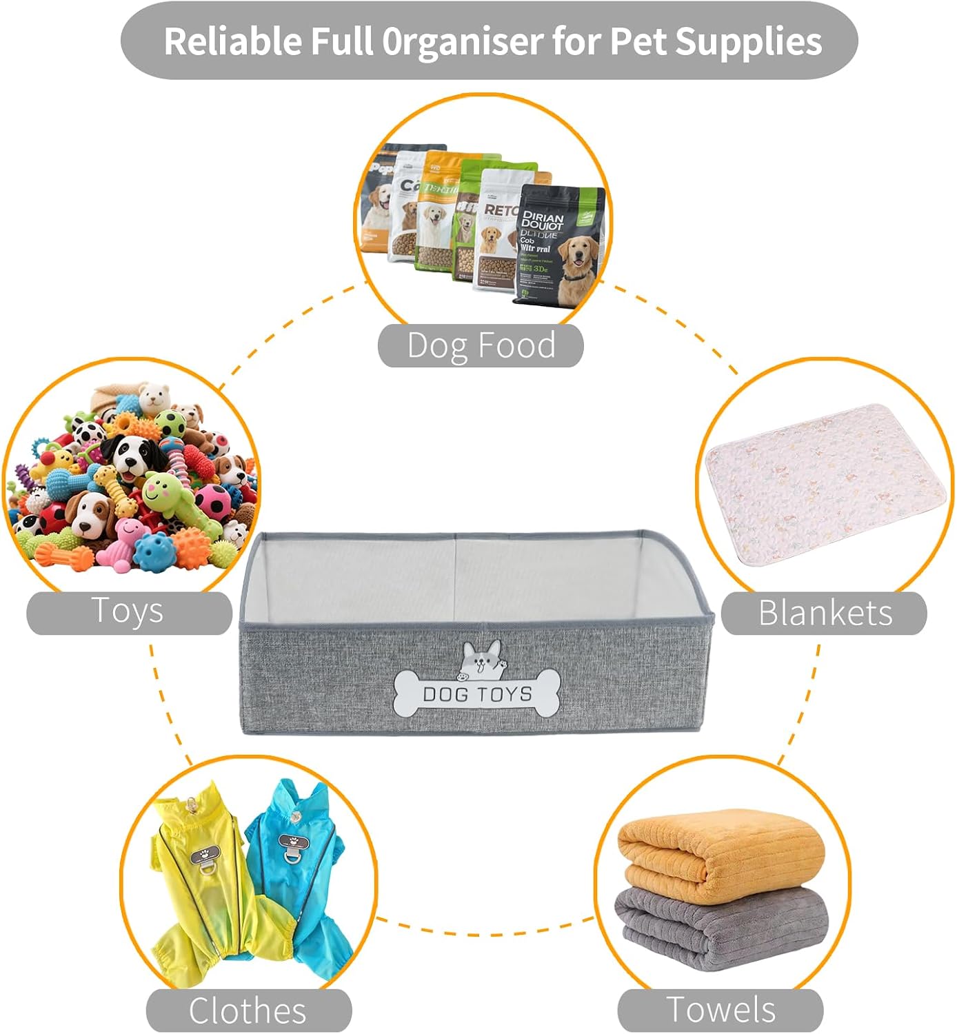 Dog Toy Box, Foldable Dog Toy Storage Organizer, Fabric Toy Basket with Handle, Pet Storage Box for Pet Supplies, Dog and Cat Toys, Collars, Clothes, Treats, (Grey)