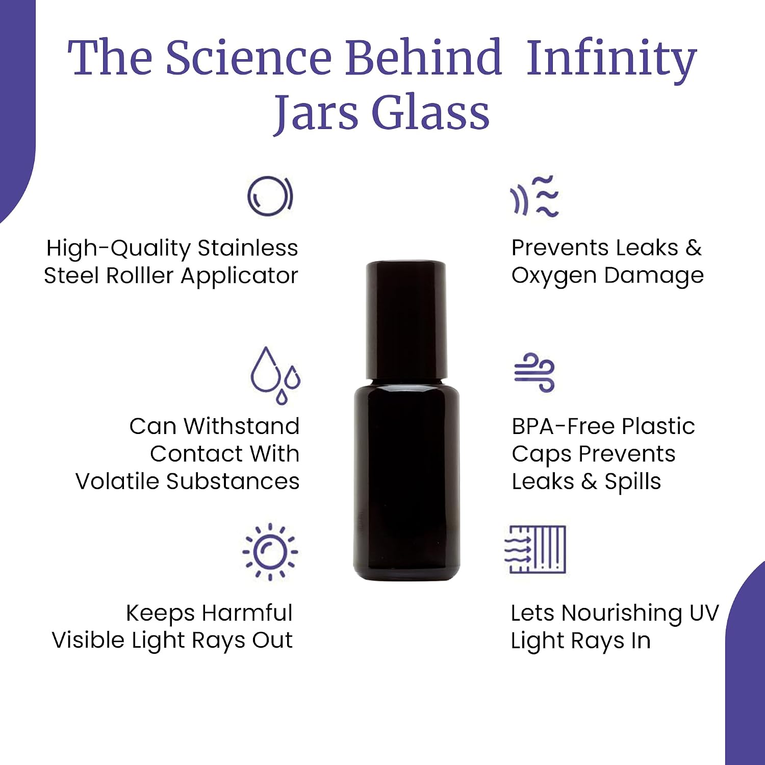 Infinity Jars Black Ultraviolet Glass Bottle 15 Ml (.5 fl oz) w/Glass Ball Roll on Tip Screw top Bottle for Essential oil, Airtight Round Bottles Cosmetic Containers Roller Bottles w/Black Cap 10-Pack