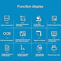 Vista 3 de Escáner de cámara de documentos con luz de llenado automático, cámara de documentos de alta velocidad con función OCR, 8 millones de píxeles, página