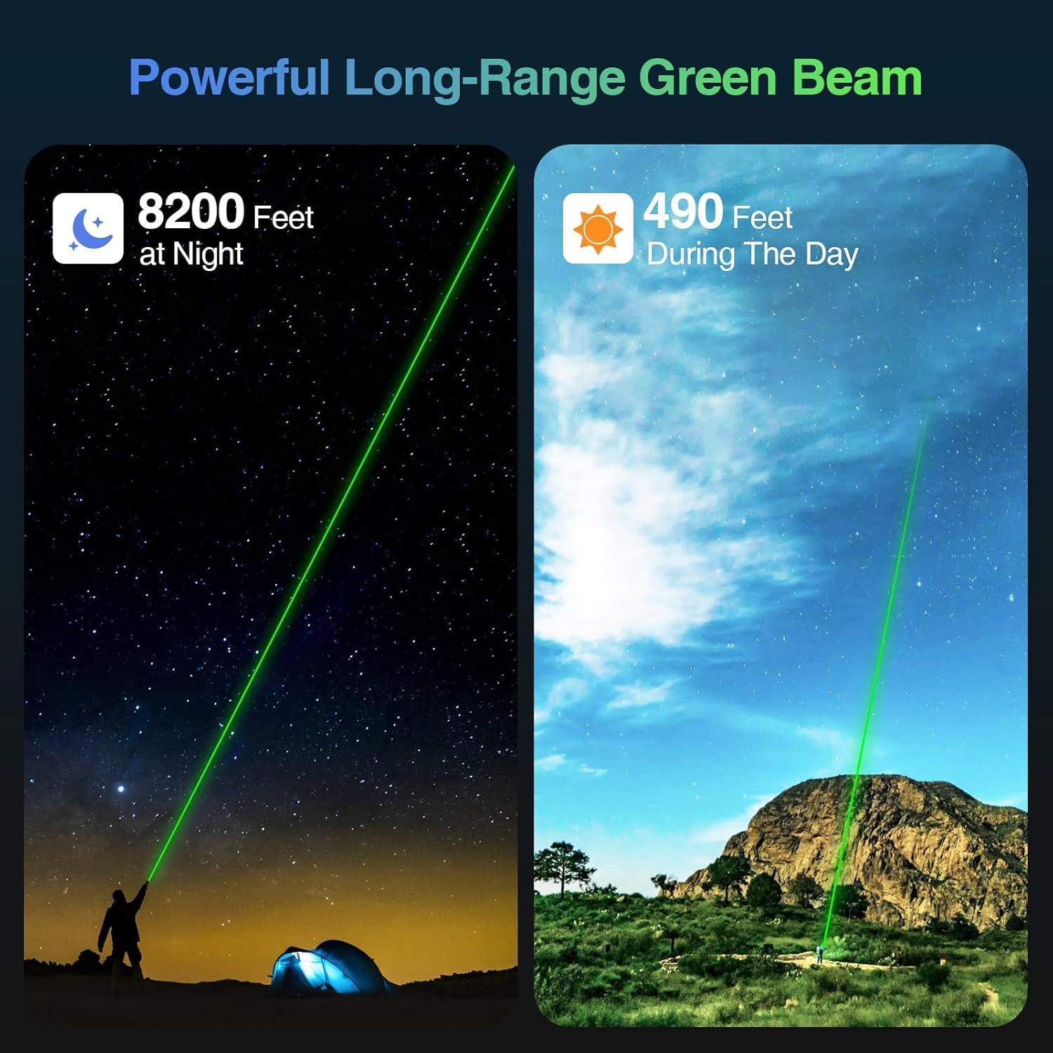 USB-C Rechargeable Green Laser Pointer - Advanced Long-Range Laser Pointer High Power with Star Cap for Astronomy, Construction, Presentations, and Outdoor Adventures