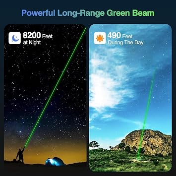 Lennoos USB-C Rechargeable Green Laser Pointer - Advanced Long-Range Laser Pointer High Power with Star Cap for Astronomy Construction Presentations and Outdoor Adventures