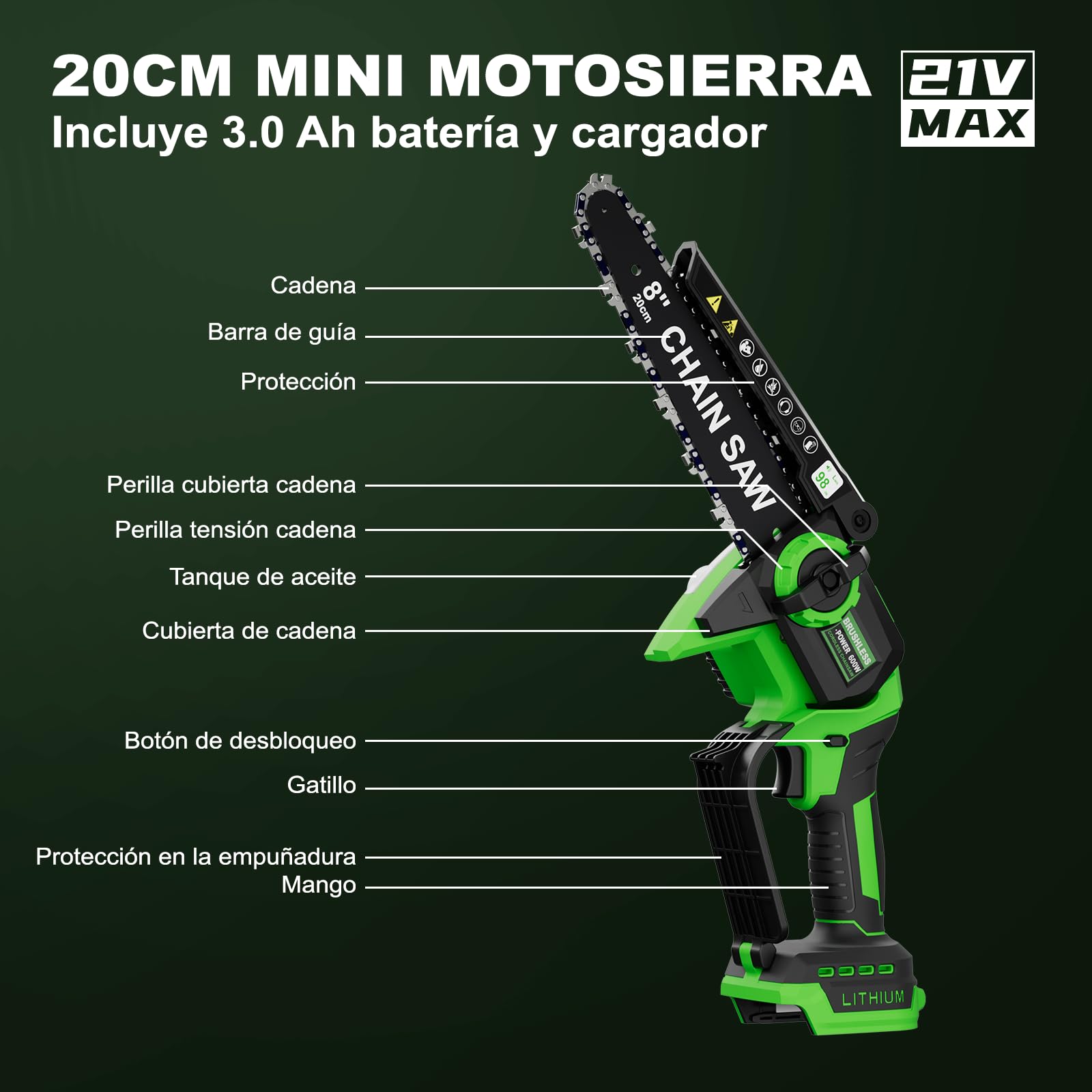 8 Pulgadas Mini Motosierra, 2 Baterías y Cargador Incluidos, Motosierra Bateria Inalámbrica sin Escobillas, Sierra Eléctrica para Podar con Lubricación Automática, Podar y Cortar Madera
