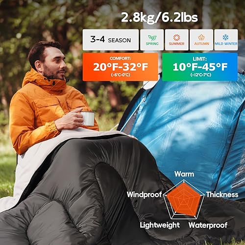 Miniatura 2 de MEREZA Sacos de Dormir XL para Adultos Clima Frío Saco de Dormir Grande y Ancho para Chicas y Chicos Grandes y Altos con Bolsa de Compresión