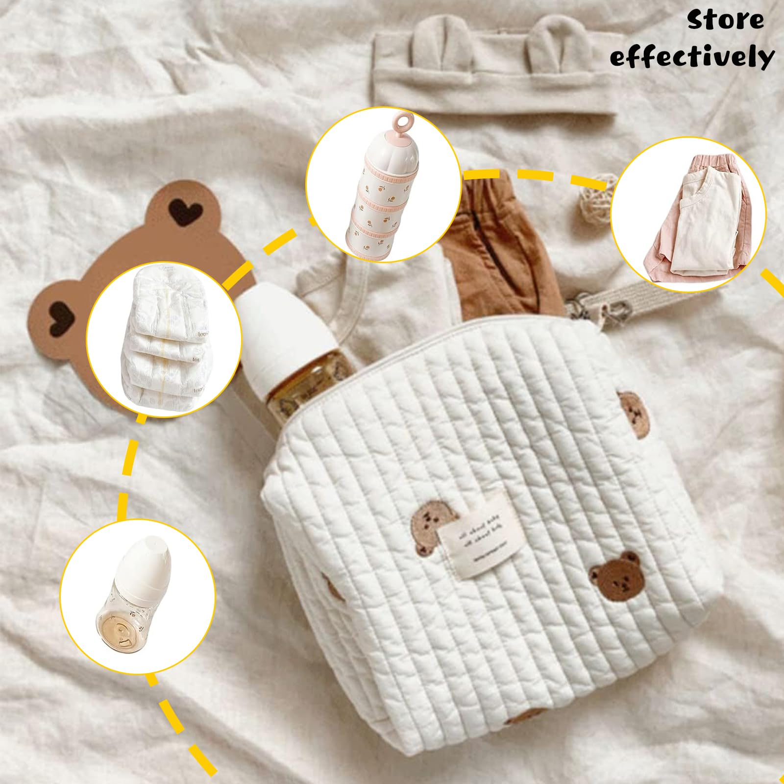 Sac à Langer Bébé Universel 25x17x10cm Organisateur Maman Fermeture à Glissière Voyage