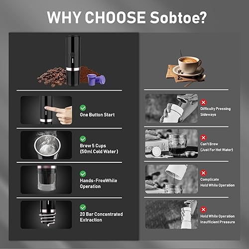Miniatura 2 de Sobtoe Máquina de café expreso portátil, cafetera eléctrica portátil autocalentable, 20 bares, mini cafetera de coche de 12 V 24 V con cápsulas NS y