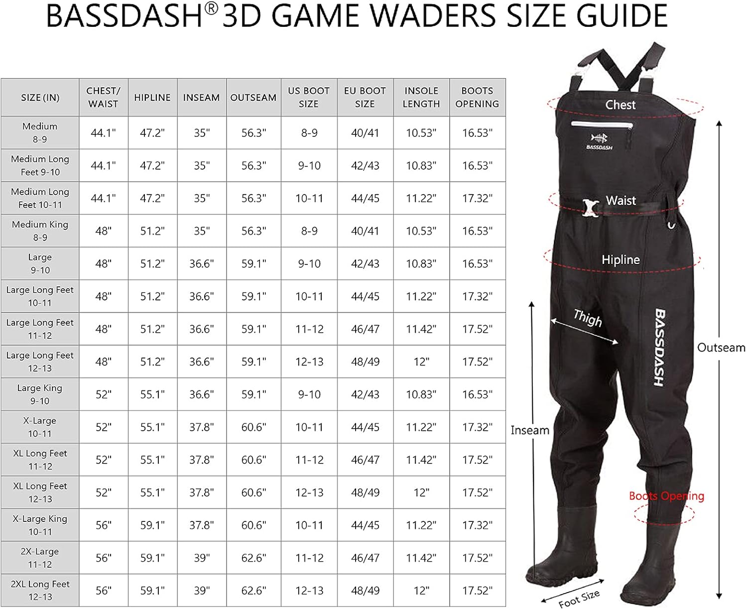 BASSDASH 3D Boot Foot Game Wader Ultra High Strength Black Plaid Nylon PVC Fishing Hunting Chest Waders for Men : Sports & Outdoors